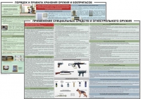 Комплект плакатов "Правила применения и сохранности оружия и спецсредств" - «globural.ru» - Новый Уренгой