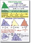 Геометрия "Геометрия. 7-11 класс" Комплект таблиц по геометрии математике. Учебно наглядные пособия - «globural.ru» - Новый Уренгой