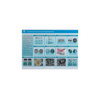 Стенд-планшет светодинамический «Изучение систематики и номенклатуры микроорганизмов» - «globural.ru» - Новый Уренгой