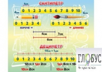 Стенд "Сантиметр" - «globural.ru» - Новый Уренгой