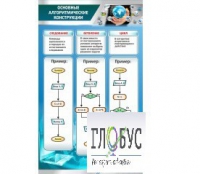 Стенд "Основные алгоритмические конструкции" - «globural.ru» - Новый Уренгой