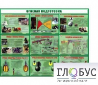Стенд "Огневая подготовка" (вариант 4) - «globural.ru» - Новый Уренгой