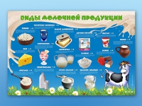 Электрифицированный стенд "Виды молочной продукции" - «globural.ru» - Новый Уренгой