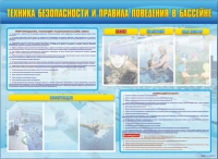 Стенд-уголок "Техника безопасности и правила поведения в бассейне" - «globural.ru» - Новый Уренгой