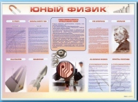Стенд-уголок "Юный физик" - «globural.ru» - Новый Уренгой