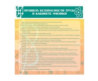 Стенд "Правила безопасности труда в кабинете физики" - «globural.ru» - Новый Уренгой