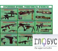 Стенд "Стрелковое оружие, гранатометы, огнеметы" (вариант 2) - «globural.ru» - Новый Уренгой
