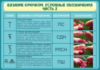 Стенд "Вязание крючком. Условные обозначения. Часть 2" - «globural.ru» - Новый Уренгой