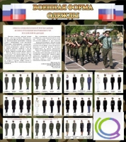 Стенд "Военная форма одежды (флаг РФ)" - «globural.ru» - Новый Уренгой