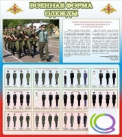 Стенд "Военная форма одежды (герб РФ)" - «globural.ru» - Новый Уренгой