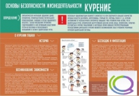 Стенд "Курение" (вариант 2) - «globural.ru» - Новый Уренгой