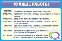 Стенд "Ручные работы" - «globural.ru» - Новый Уренгой