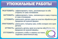 Стенд "Утюжильные работы" - «globural.ru» - Новый Уренгой