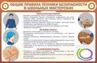 Стенд "Общие правила ТБ в школьных мастерских" - «globural.ru» - Новый Уренгой