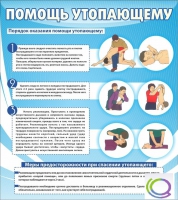 Стенд "Помощь утопающему" - «globural.ru» - Новый Уренгой
