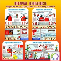 Стенд "Пожарная безопасность" (вариант 2 в ассортименте) - «globural.ru» - Новый Уренгой