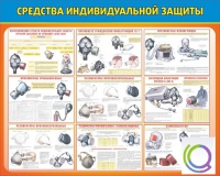 Стенд "Средства индивидуальной защиты" - «globural.ru» - Новый Уренгой