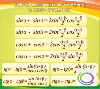 Стенд "Тригонометрические формулы" - «globural.ru» - Новый Уренгой