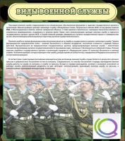 Стенд "Виды военной службы" - «globural.ru» - Новый Уренгой