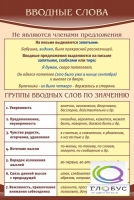 Стенд "Вводные слова" - «globural.ru» - Новый Уренгой