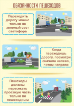 Стенд "Обязанности пешехода часть 1" - «globural.ru» - Новый Уренгой