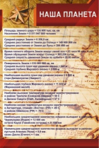 Стенд "Наша планета" - «globural.ru» - Новый Уренгой