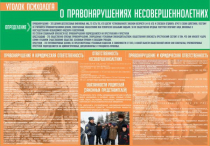 Стенд "Уголок психолога" (вариант 4) - «globural.ru» - Новый Уренгой
