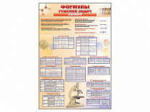 Стенд "Формулы для решения задач по химии" - «globural.ru» - Новый Уренгой