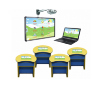 Интерактивный класс для ДОУ (4 парты) - «globural.ru» - Новый Уренгой