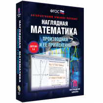 Наглядная математика. Производная и её применение - «globural.ru» - Новый Уренгой