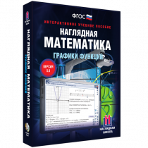 Наглядная математика. Графики функций - «globural.ru» - Новый Уренгой