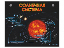 Электронно-информационный стенд "Солнечная система" - «globural.ru» - Новый Уренгой