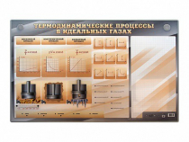 Электромеханический стенд "Термодинамические процессы в идеальных газах" с маркерными полями - «globural.ru» - Новый Уренгой