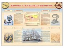 Стенд-уголок "Юный путешественник" - «globural.ru» - Новый Уренгой