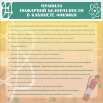 Стенд "Правила пожарной безопасности в кабинете физики" - «globural.ru» - Новый Уренгой