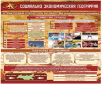 Стенд "Социально-экономическая география. Отраслевая структура хозяйства" - «globural.ru» - Новый Уренгой