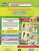 Сюжетно-ролевая игра "Семья" для детей 4-5 лет - «globural.ru» - Новый Уренгой