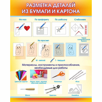 Стенд "Разметка деталей из бумаги и картона" - «globural.ru» - Новый Уренгой