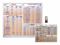 Интерактивный стенд "Международная система единиц. Физические постоянные. Приставки" адаптивный, с сенсорным пультом управления и планшетом со шрифтом Брайля (физика) - «globural.ru» - Новый Уренгой