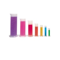 Мерные цилиндры для измерения объема жидкости - «globural.ru» - Новый Уренгой