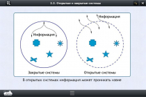 Интерактивные курсы. Информатика 10 класс. Базовый - «globural.ru» - Новый Уренгой
