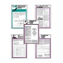 Плакаты ПРОФТЕХ "Хранение картофеля при интенсивной технологии выращивания" (15 пл, винил, 70х100) - «globural.ru» - Новый Уренгой