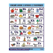 Таблица демонстрационная "Немецкий алфавит в картинках" (винил 100х140) - «globural.ru» - Новый Уренгой