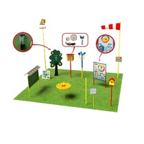 Метеорологическая площадка (комплект максимальный - 2 без ограждения)  - «globural.ru» - Новый Уренгой