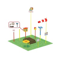 Метеорологическая площадка (комплект оптима без ограждения) - «globural.ru» - Новый Уренгой