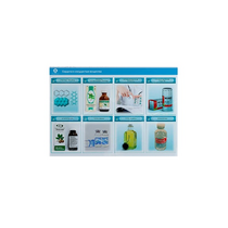 Стенд-планшет светодинамический «Изучение сердечно-сосудистых веществ» - «globural.ru» - Новый Уренгой