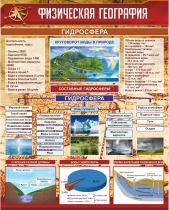 Стенд "Физическая география. Гидросфера" (вариант 1) - «globural.ru» - Новый Уренгой