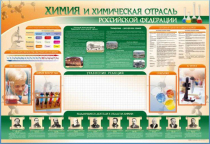 Стенд-уголок "Химия и химическая отрасль Российской Федерации" - «globural.ru» - Новый Уренгой