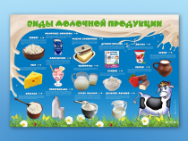 Электрифицированный стенд "Виды молочной продукции" - «globural.ru» - Новый Уренгой