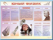 Стенд-уголок "Юный физик" - «globural.ru» - Новый Уренгой